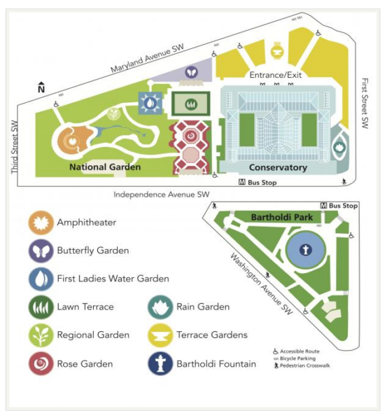 Garden plan