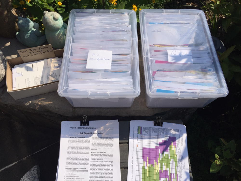 Seed distribution boxes with soil test kits and planting information