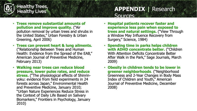 Appendix slide