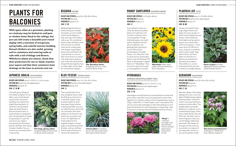 A page spread featuring various plants suitable for balconies, including Begonia, Dwarf Sunflower, Plantain Lily, Japanese Aralia, Blue Fescue, Hydrangea, and Geranium, with details on height, spread, potting, hardiness, and sun requirements.